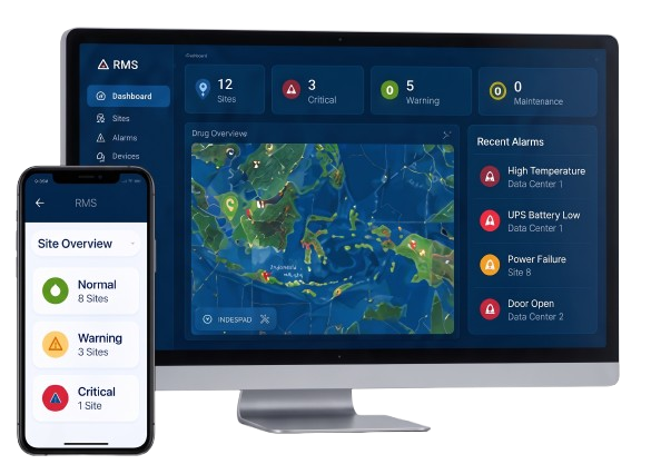 Facility monitoring dashboard and operational systems