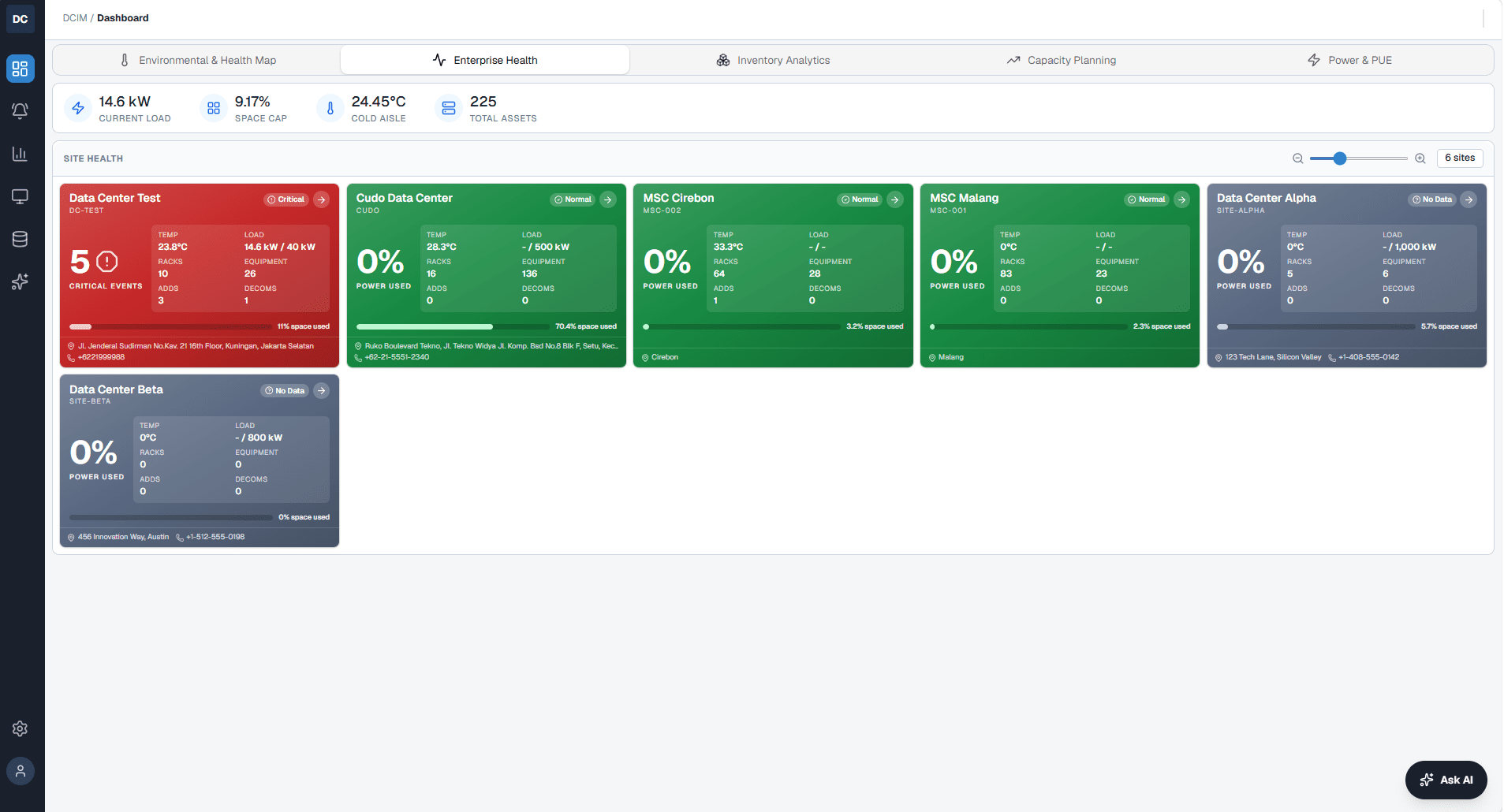 Enterprise Health