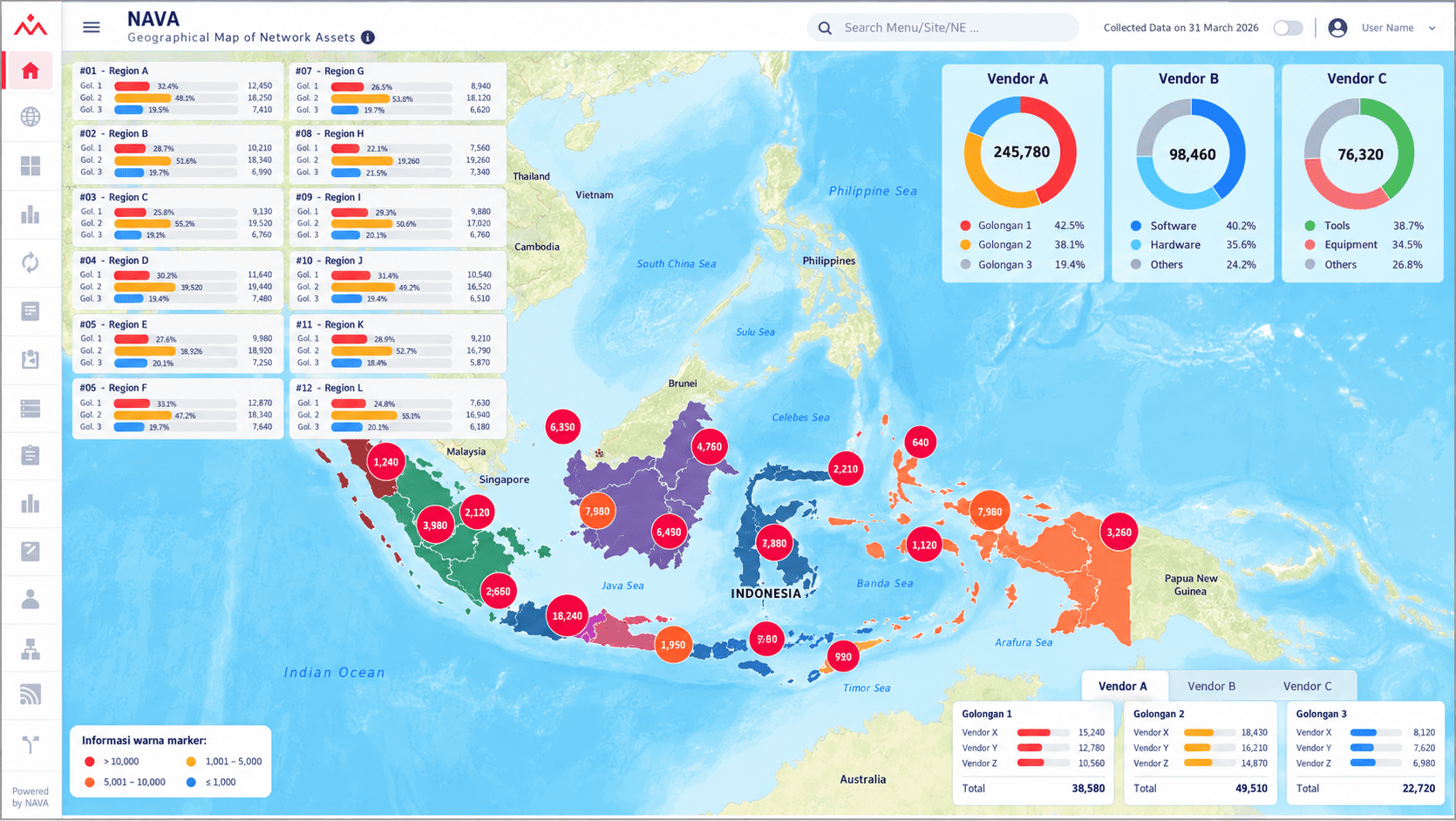 Asset management dashboard displayed on a laptop